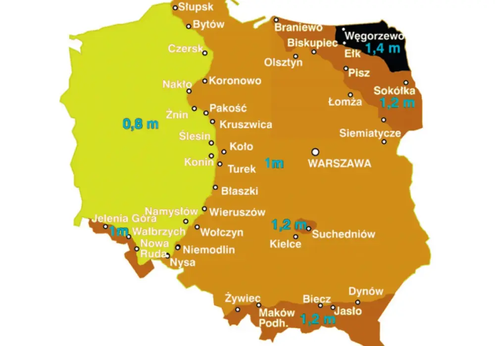 Jak głęboko fundamenty - Strefy przemarzania i błędy