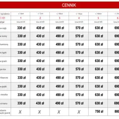Cennik ogrodzeń betonowych: ile betonu na słupek ogrodzeniowy? Różne rodzaje motywów i ich ceny w zależności od wysokości ogrodzenia.