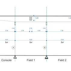 Schemat konstrukcji z wymiarami i oznaczeniami pól: Console, Field 1, Field 2. Widać rozmieszczenie elementów i odległości, co pozwala określić, co ile strzemiona.