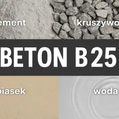 Składniki betonu B25: cement, kruszywo, piasek i woda.
