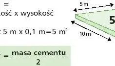 Jak obliczyć ile betonu potrzeba? 5 prostych kroków i kalkulator
