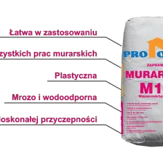 Zaprawa murarska: ile litrów z worka? Poznaj wydajność!