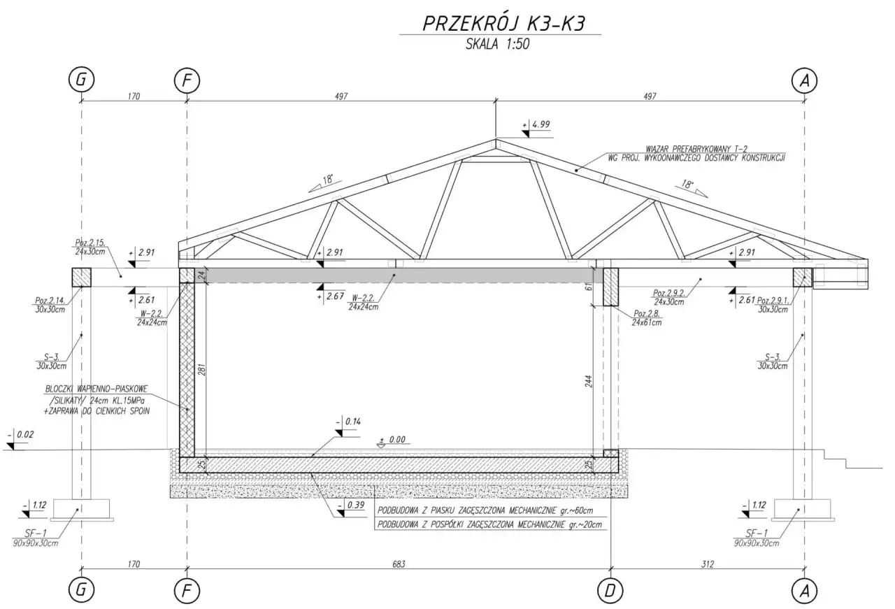 Przekrój budowlany K3-K3: jak czytać projekt budowlany. Widoczne detale konstrukcji dachu, ścian i fundamentów z wymiarami i oznaczeniami.