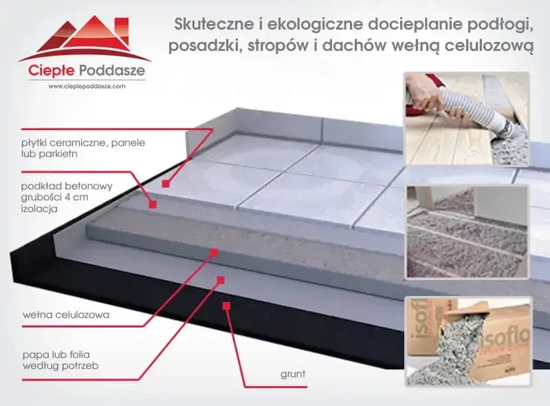 Zdjęcie Jak ocieplić podłogę na legarach, aby uniknąć strat ciepła?